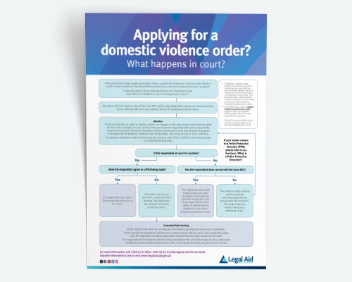 Applying for a domestic violence order? thumbnail